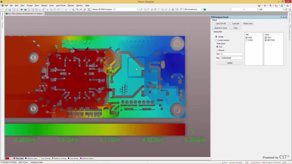 Unified Design And Analysis Environment - PDN Analyzer