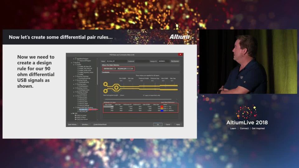 Unleash the Power and Potential of Altium's Design Rule Capabilities