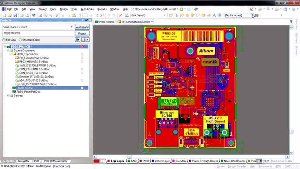 Variants Toolbar in PCB editor - Features