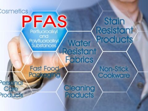 Diagram of PFAS (Perfluoroalkyl and Polyfluoroalkyl Substances) applications including stain-resistant products, water-resistant fabrics, and non-stick coatings found in electronics and consumer products