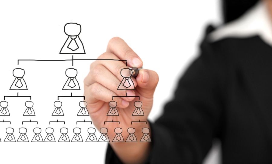 Wie hierarchisches Schaltplandesign Ihrem nächsten PCB-Schaltplan-Layout helfen kann