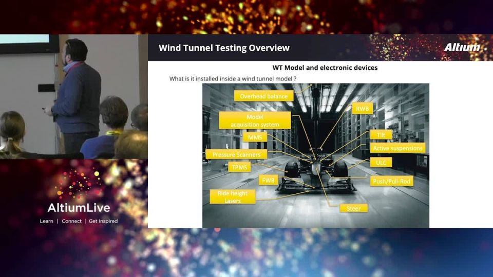 Wind Tunnel Race Car Models and Custom Prototype Devices Design