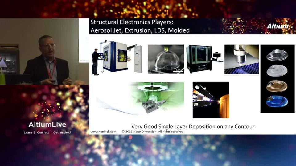 You Design & You Manufacture: Additive Manufacturing of Complex Multilayer Circuits