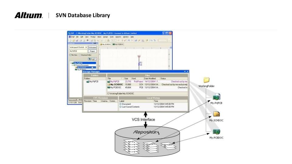 Design Tip: SVN, Revisions And Altium Designer