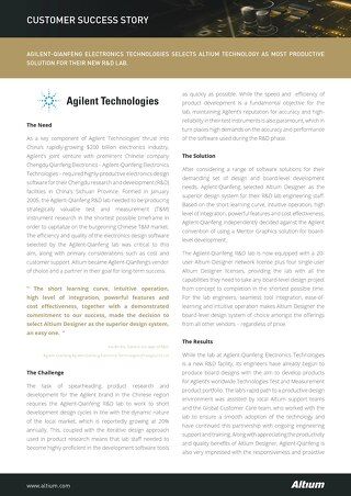 Agilent Technologies
