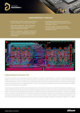 Interactive Routing Datasheet