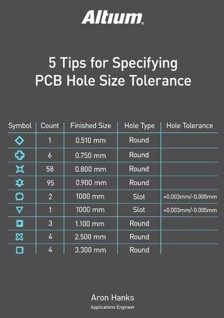 5 Tipps zur Spezifizierung der Toleranz von PCB-Bohrungsdurchmessern