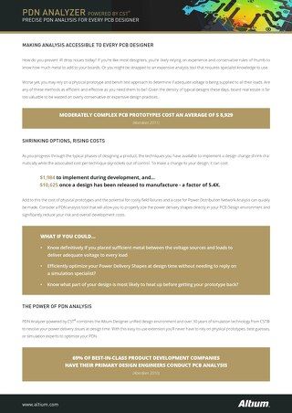 The Power of PDN Analysis at Design Time