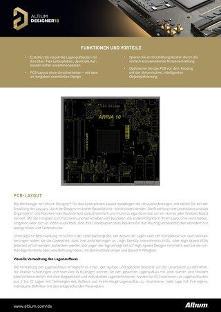 Board Layout Datasheet