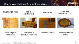 You Design & You Manufacture: Additive Manufacturing of Complex Multilayer Circuits