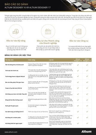 BÁO CÁO SO SÁNHALTIUM DESIGNER 16 VÀ ALTIUM DESIGNER 17