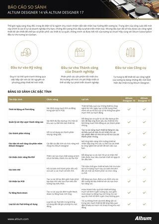 BÁO CÁO SO SÁNHALTIUM DESIGNER 14 VÀ ALTIUM DESIGNER 17