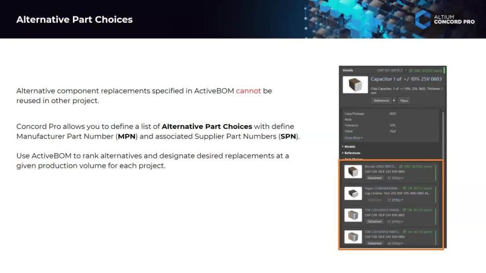 2019-12-11 - New Product Overview Altium Concord Pro - IT - Webinar - EMEA - CPSCVid